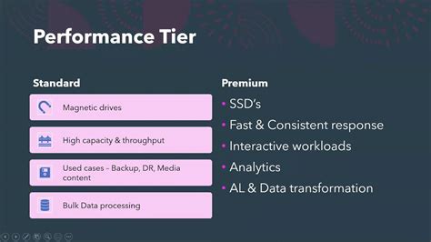 azure performance tiers.